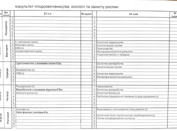 Розклад занять заочної форми навчання