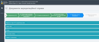 Акредитаційна експертиза освітньо-професійної програми «Садівництво та виноградарство» другого (магістерського) рівня вищої освіти (22-24 вересня 2021 р.)