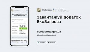 «Екологічні» мобільні додатки - свідомий онлайн-простір для  сучасної людини